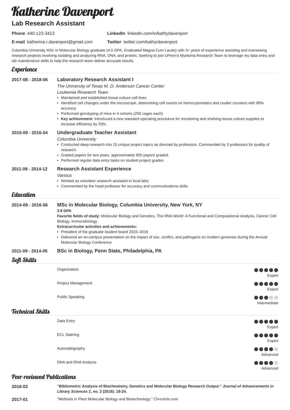 Research Assistant Resume Sample Job Description Skills