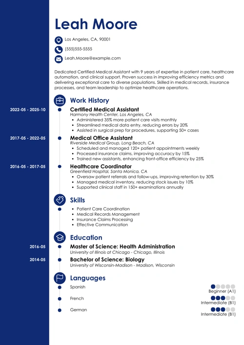 sample cover letter example