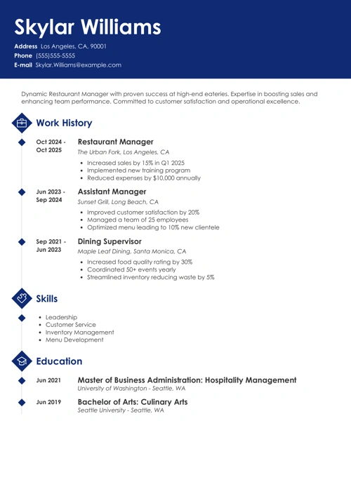 sample cover letter example