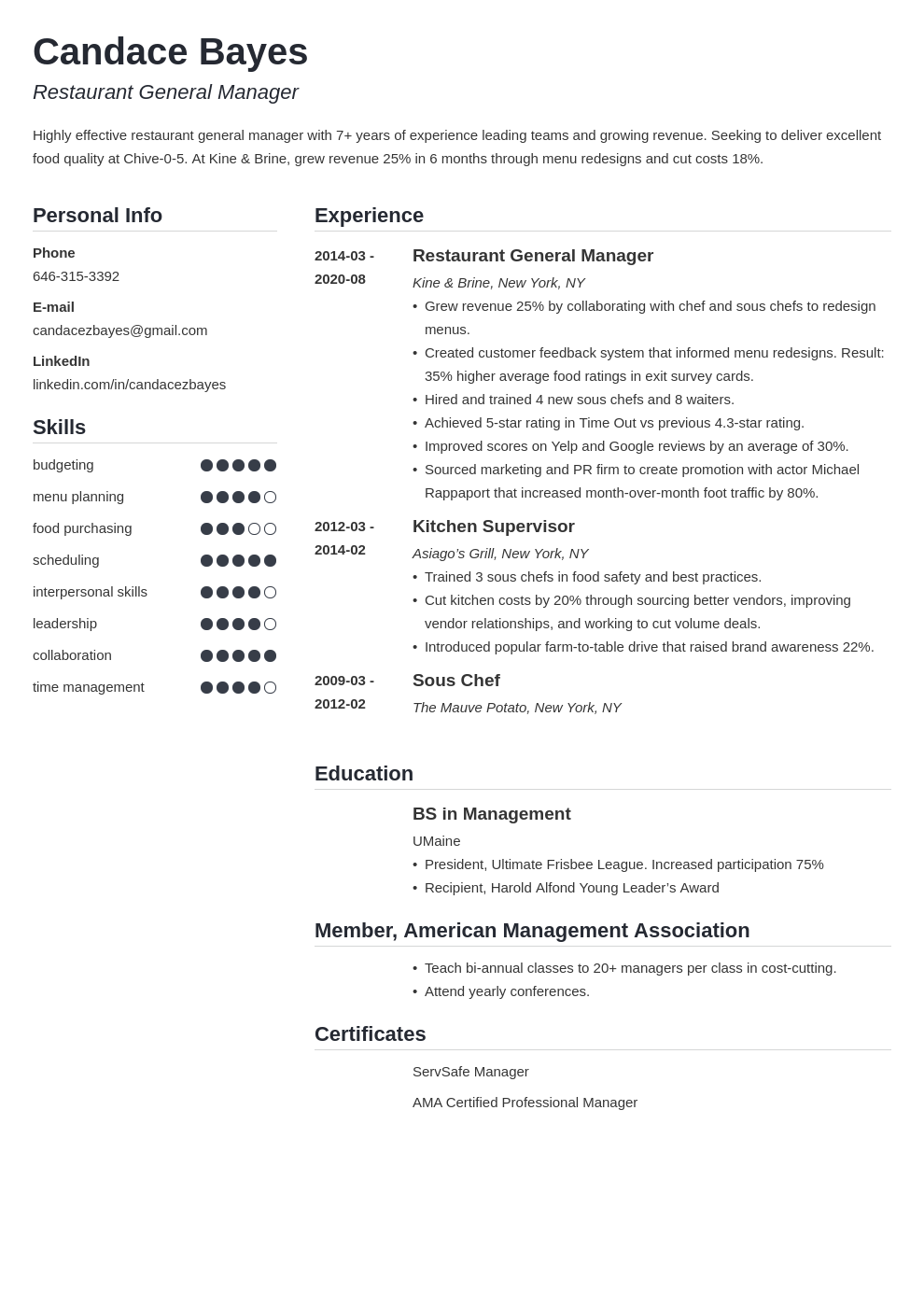 What Should A Restaurant Manager Put On Resume