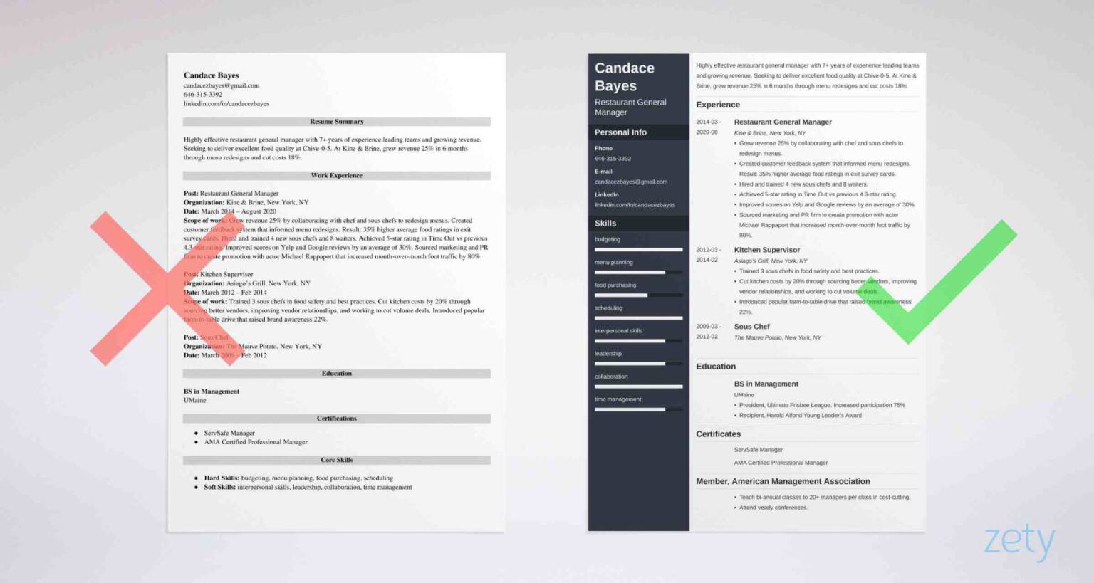 restaurant general manager resume templates