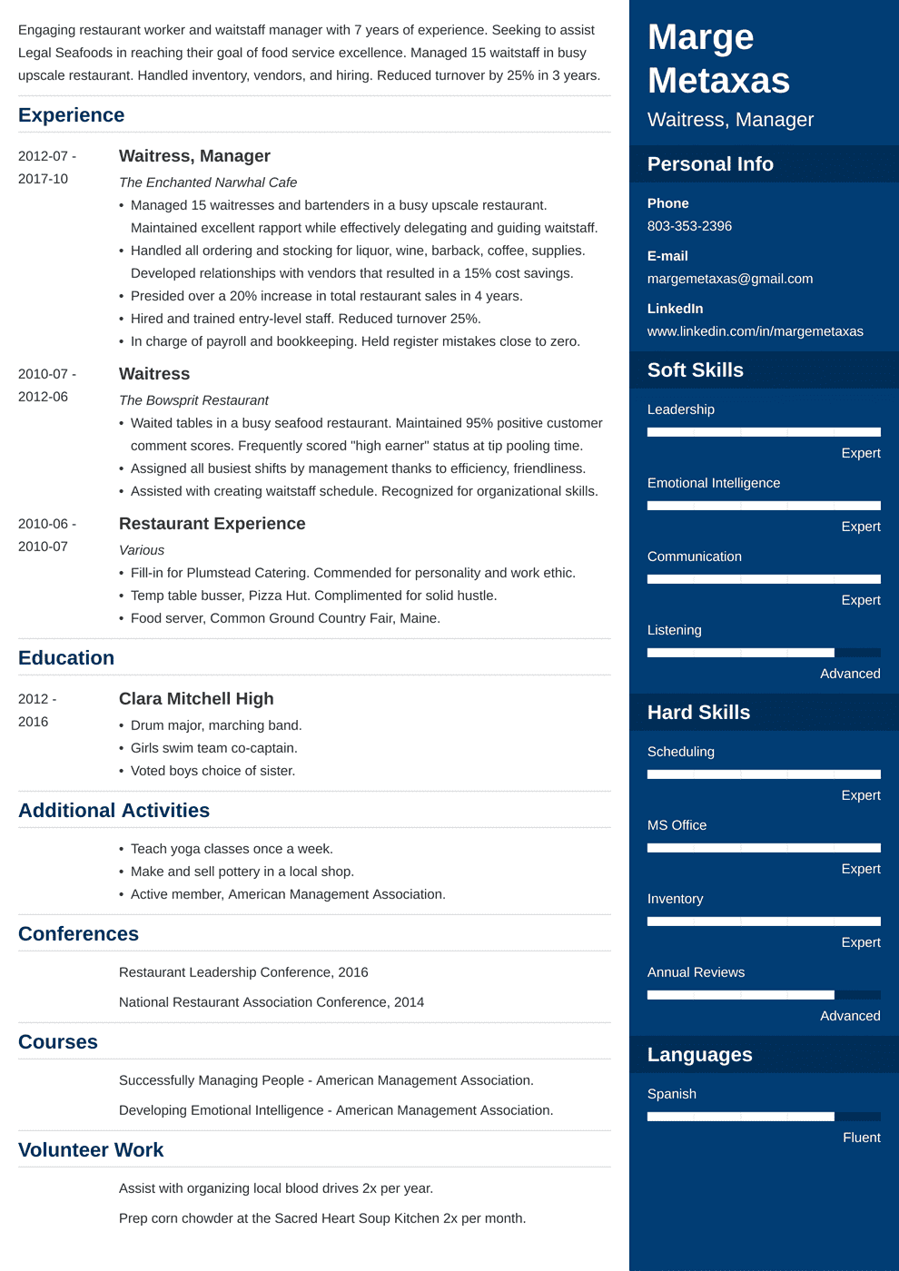 Restaurant Resume Examples Template with Skills & Objective