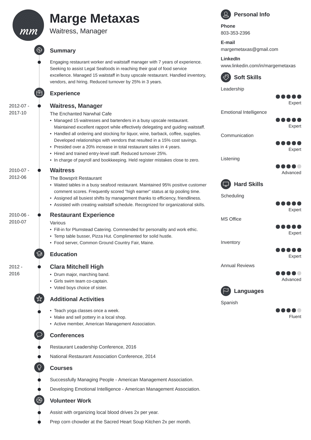 resume sample restaurant