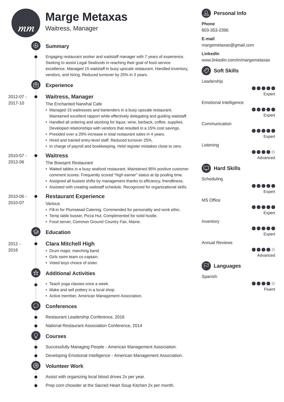 Restaurant Resume Examples Template With Skills Objective