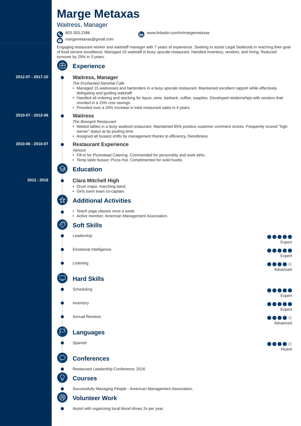 Restaurant Resume Examples Template With Skills Objective