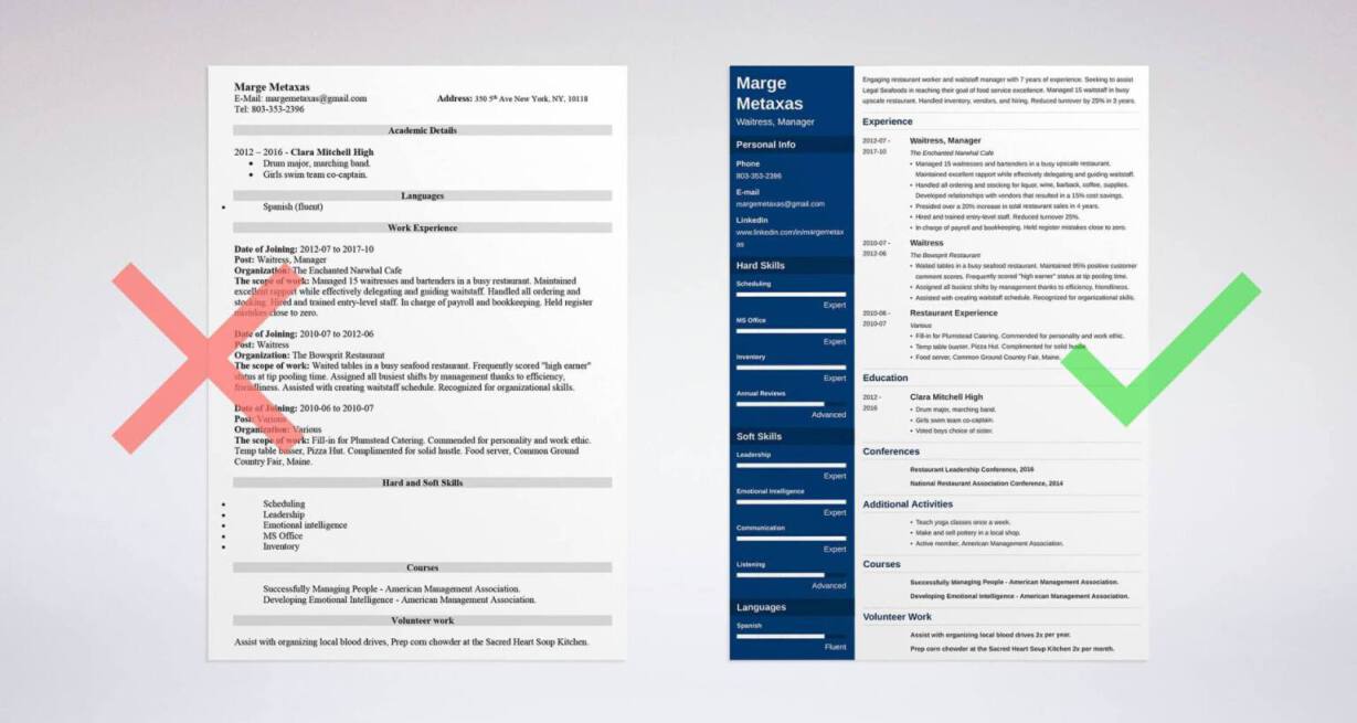 4 Professional Restaurant Resume Examples And Templates 