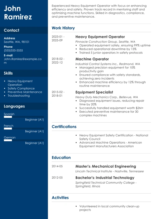 resume example made with Zety resume builder