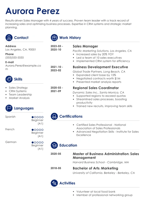 sample cover letter example