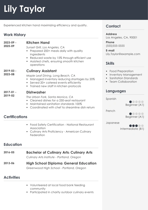 sample resume example