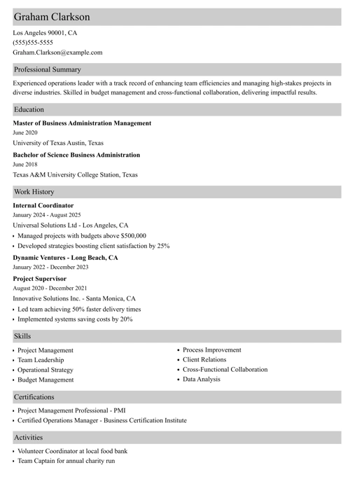 resume for internal position example