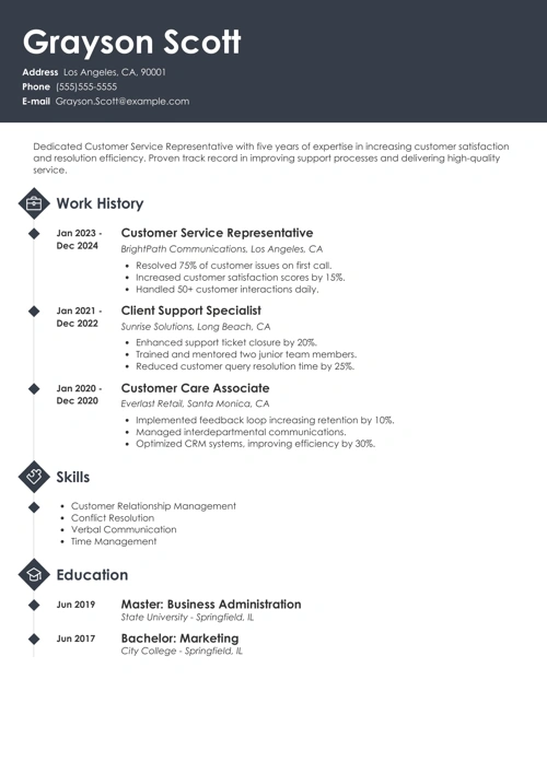 sample resume example