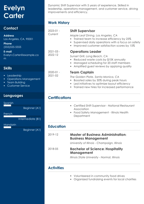 How to Write an Impressive Resume Profile (+ 15 Examples)