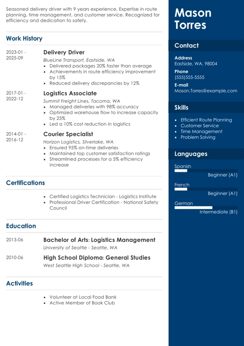 sample resume example