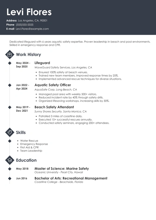Resume Skills Report Finds Soft Skills Superceeded Hard Skills in 2023