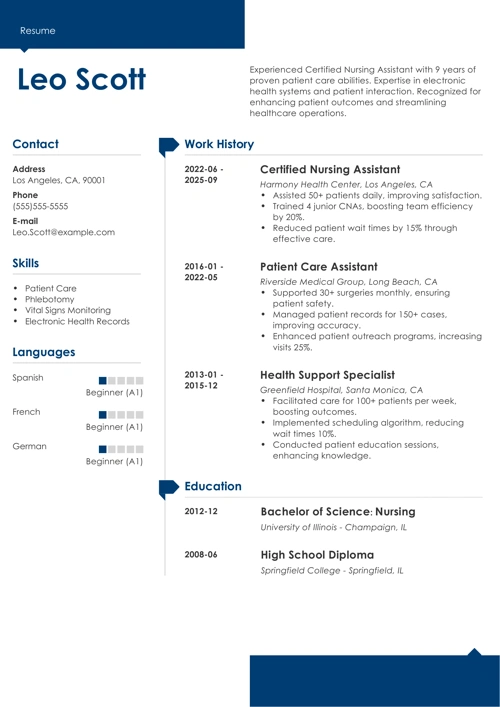 Resume Statistics 2022 (Analysis of 133,000 Documents)