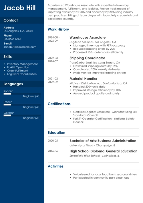 Resume Structure & How to Organize a Resume
