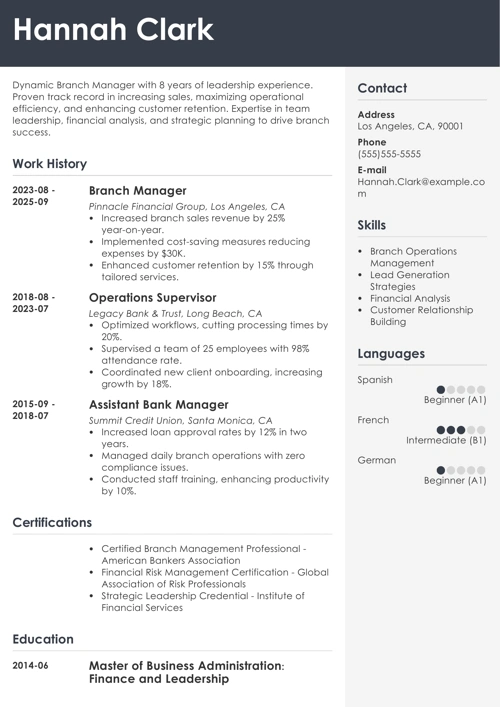 What Are "Assisted" Synonyms for Your Resume