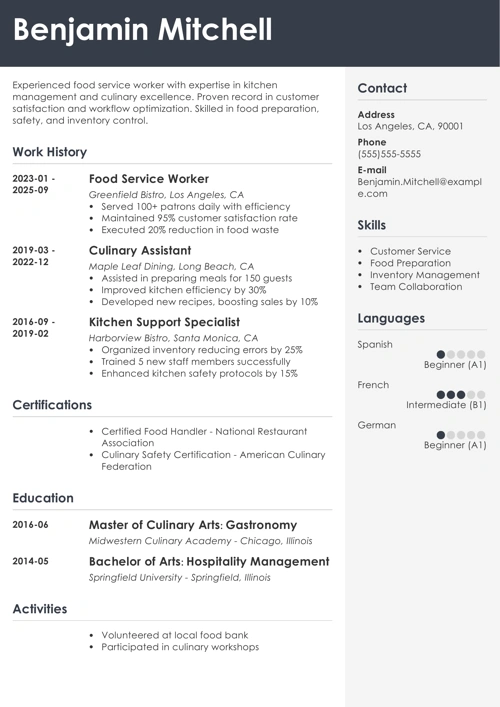 sample resume example