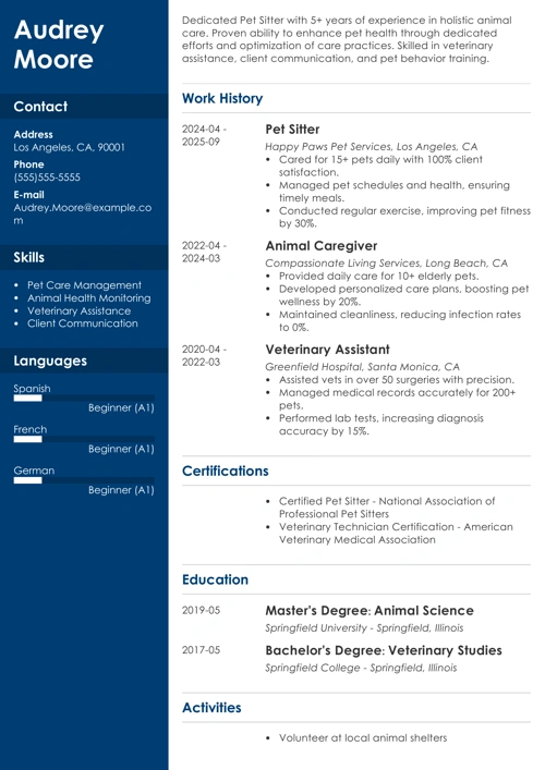 sample resume example