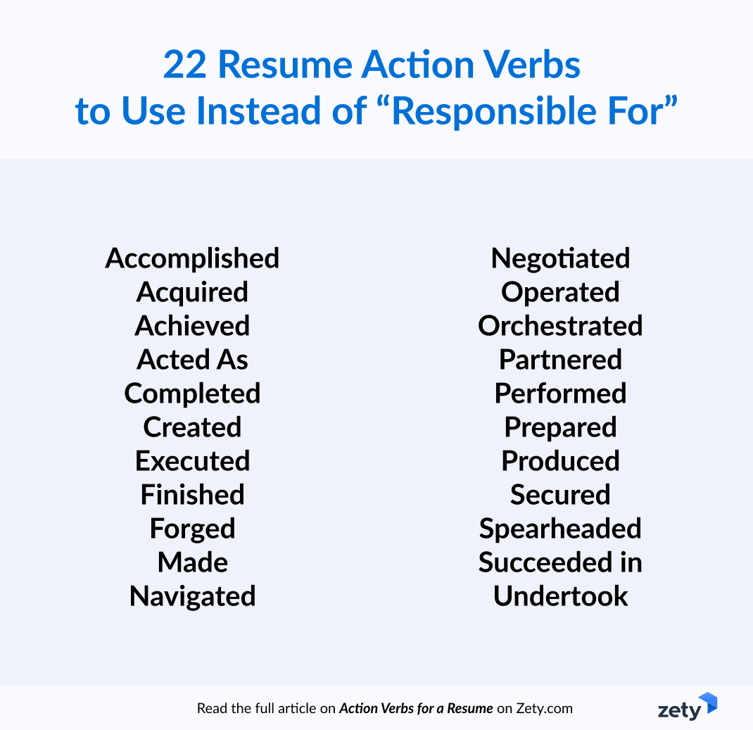 Action Verb List For Resumes And Cover Letters Infoupdate