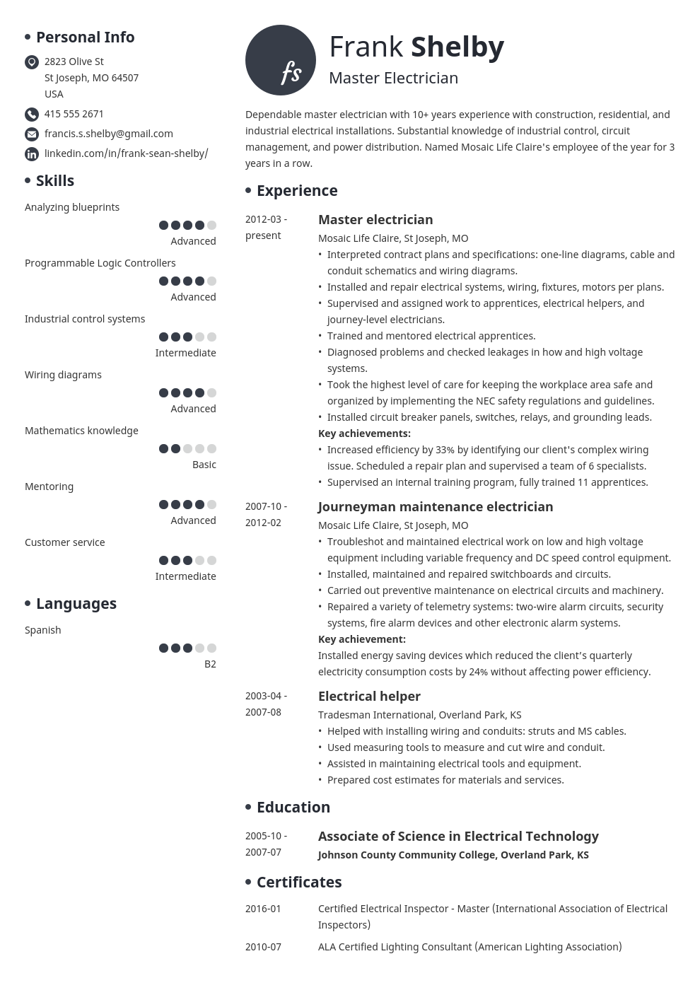 another word for participate resume