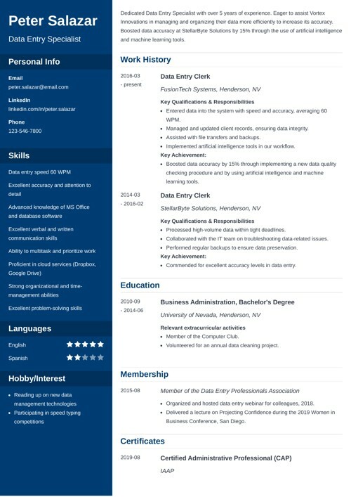 Resume Format: Full Guide with Examples & Templates