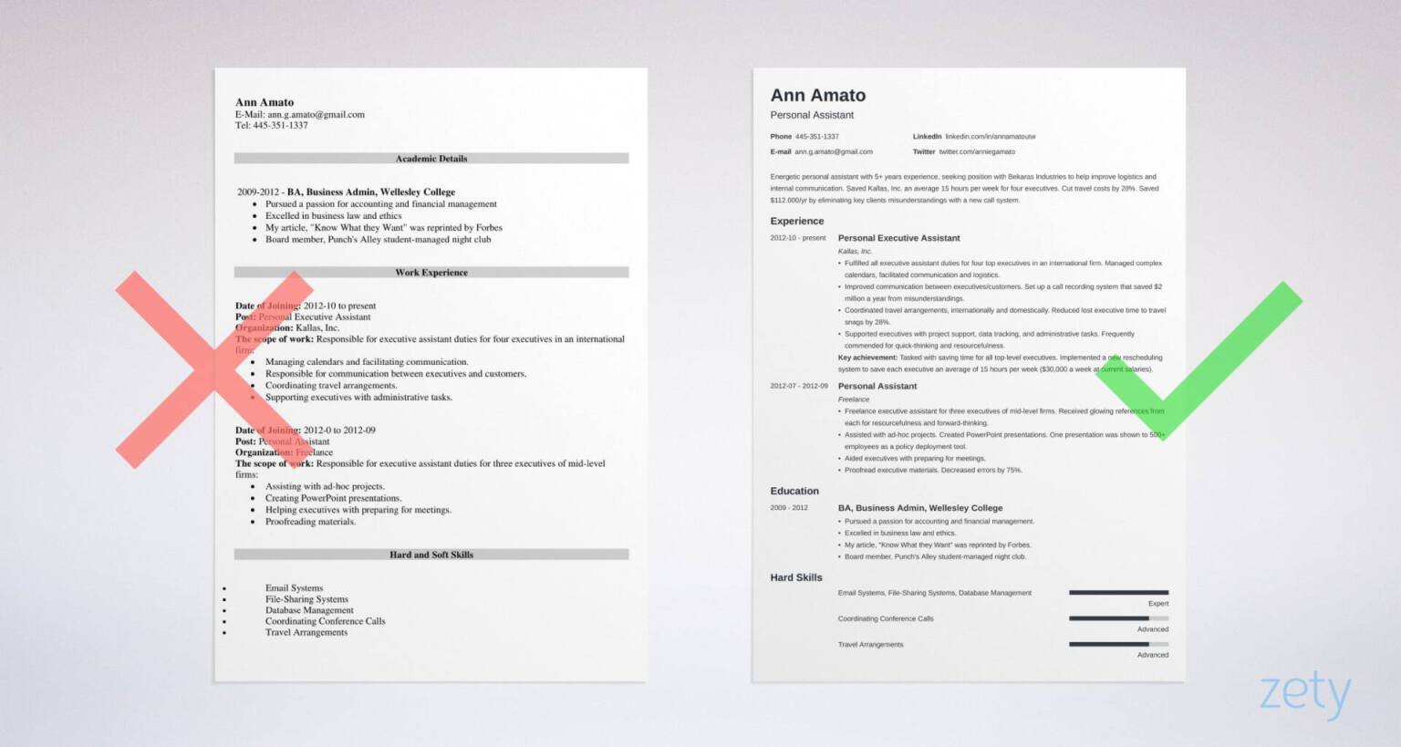 Best Resume Format 2021 3 Professional Samples