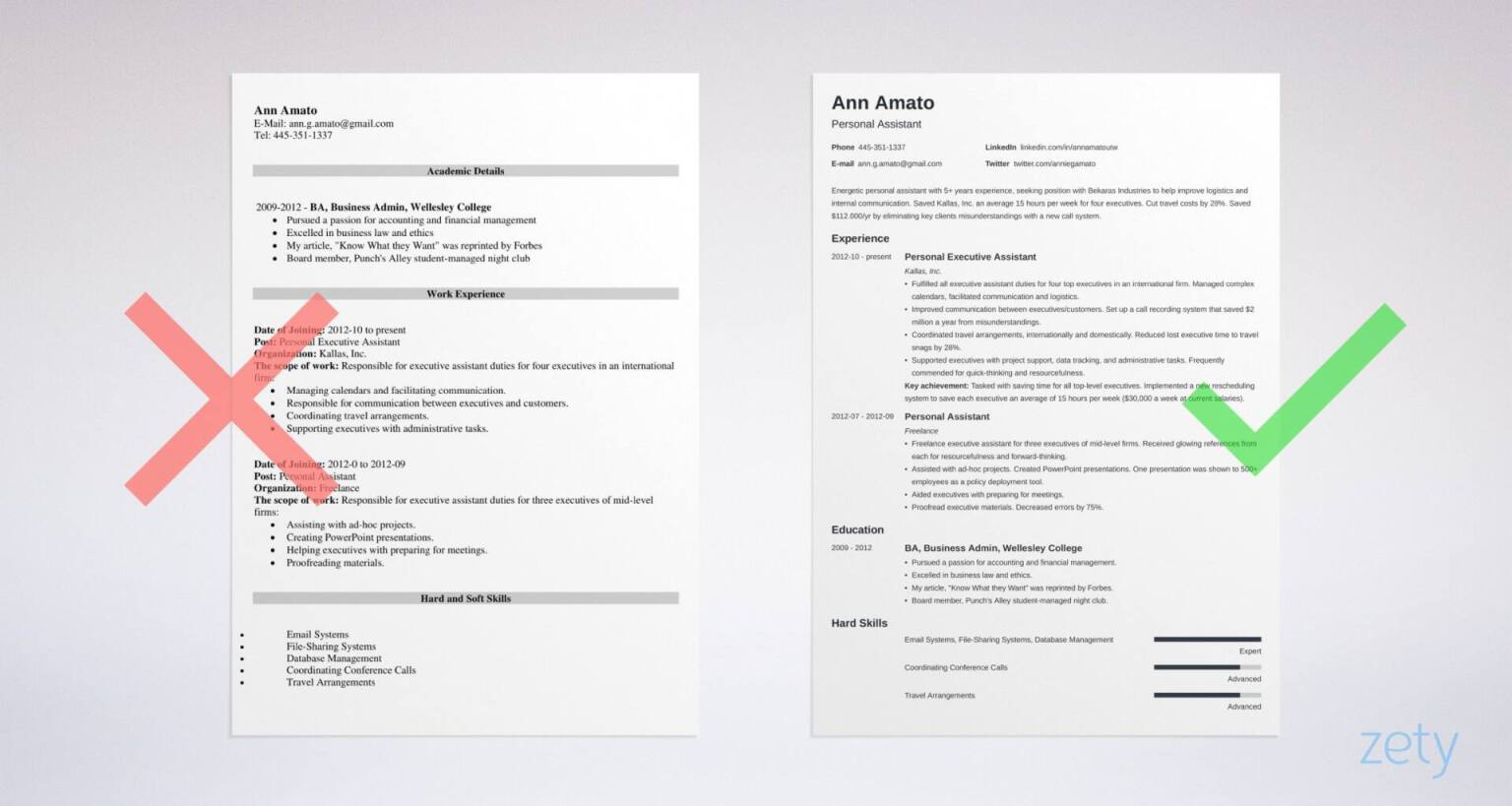 Best Resume Format For 2023 Examples Templates 