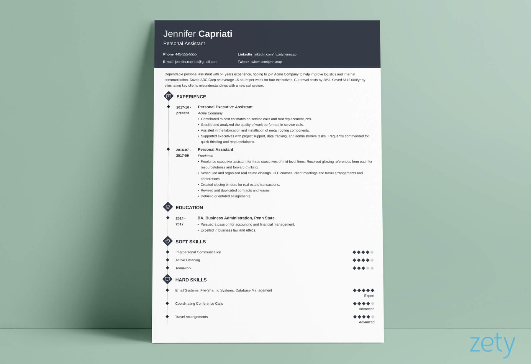 Best Resume Formats For 22 With Examples Of Each Type