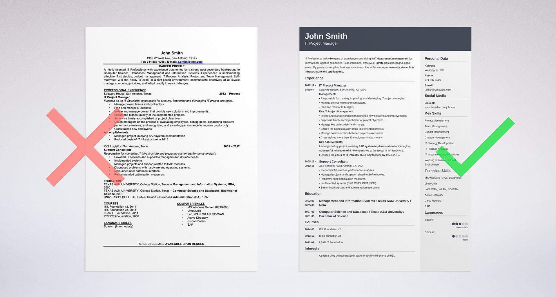 2020: Resumes All Resume of Types Best Format for Samples