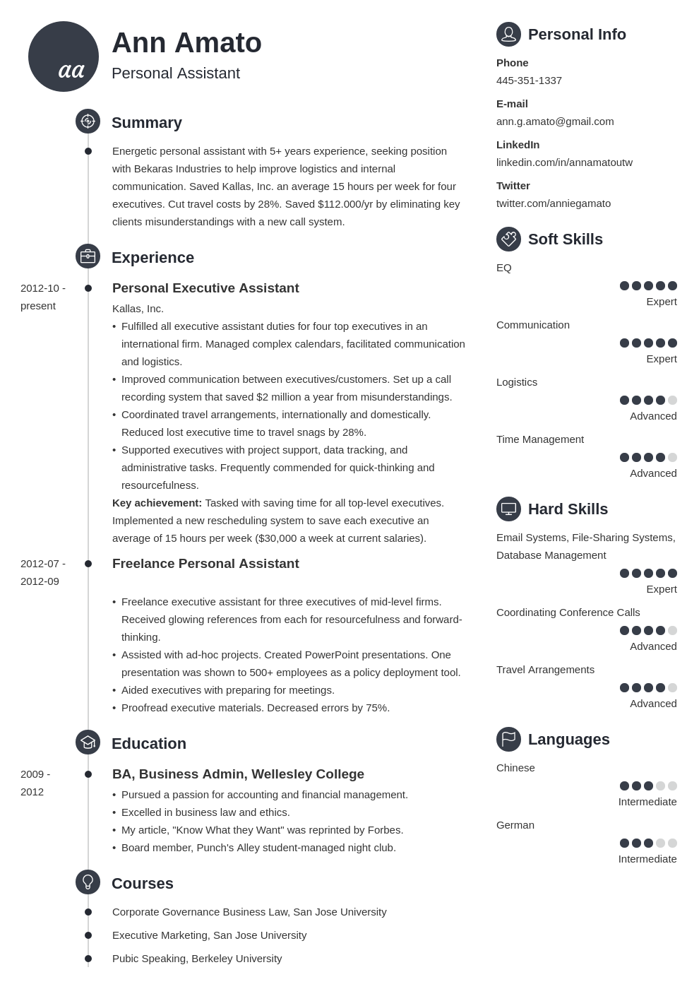 Professional Resume Examples 2024 Template Loren Raquela