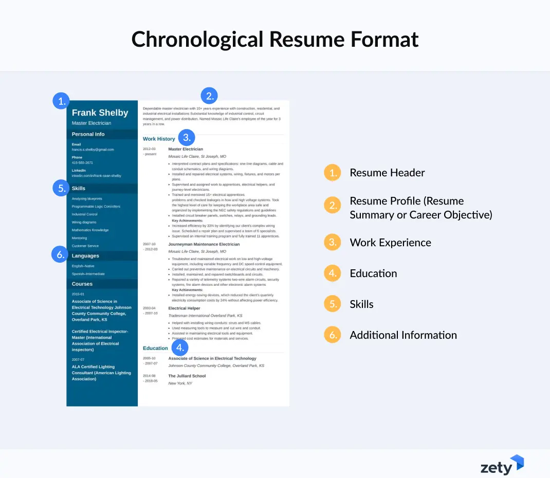 chronological resume format