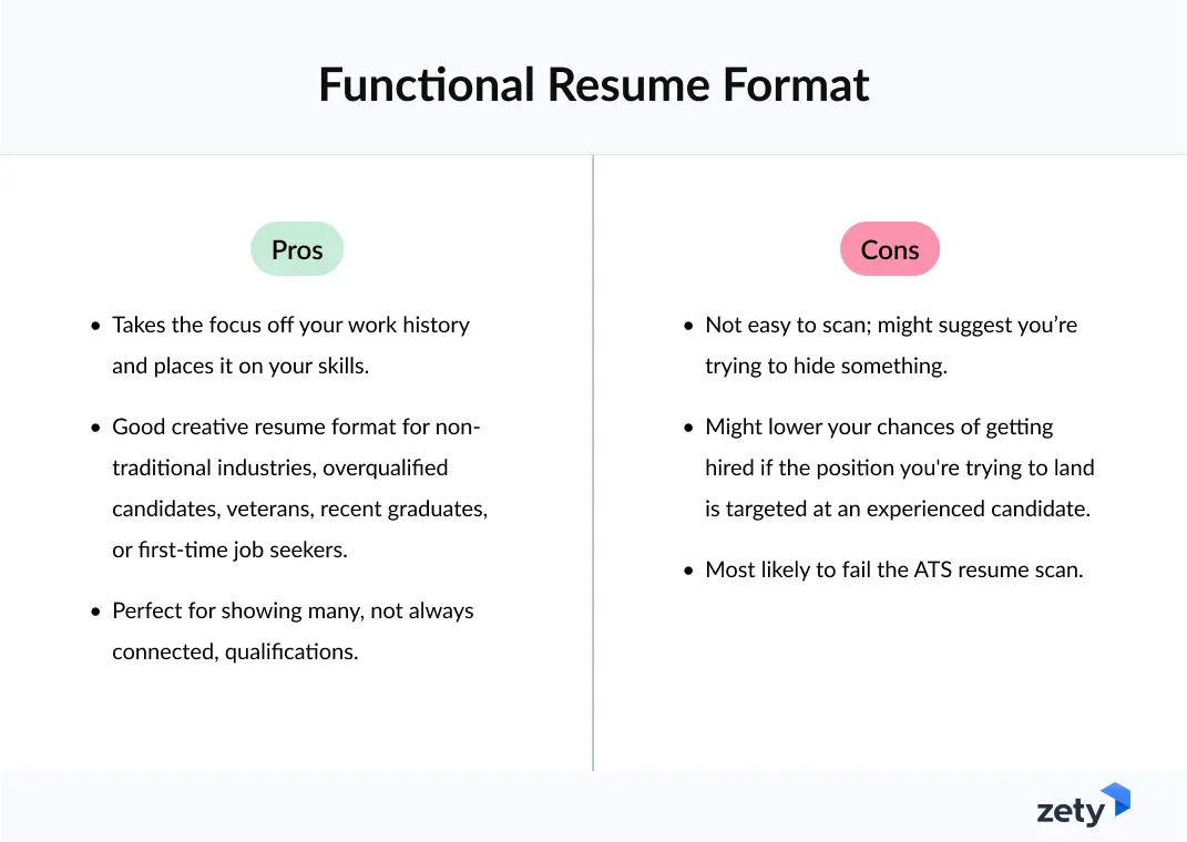 functional resume format pros and cons