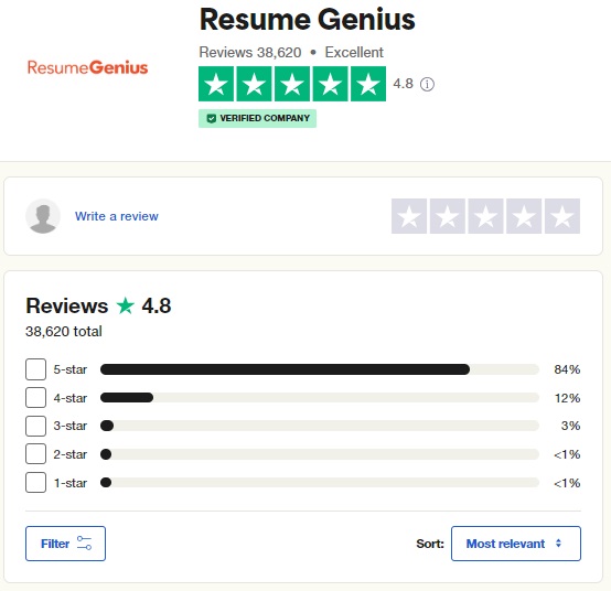 Trustpilot Resume Genius Reviews