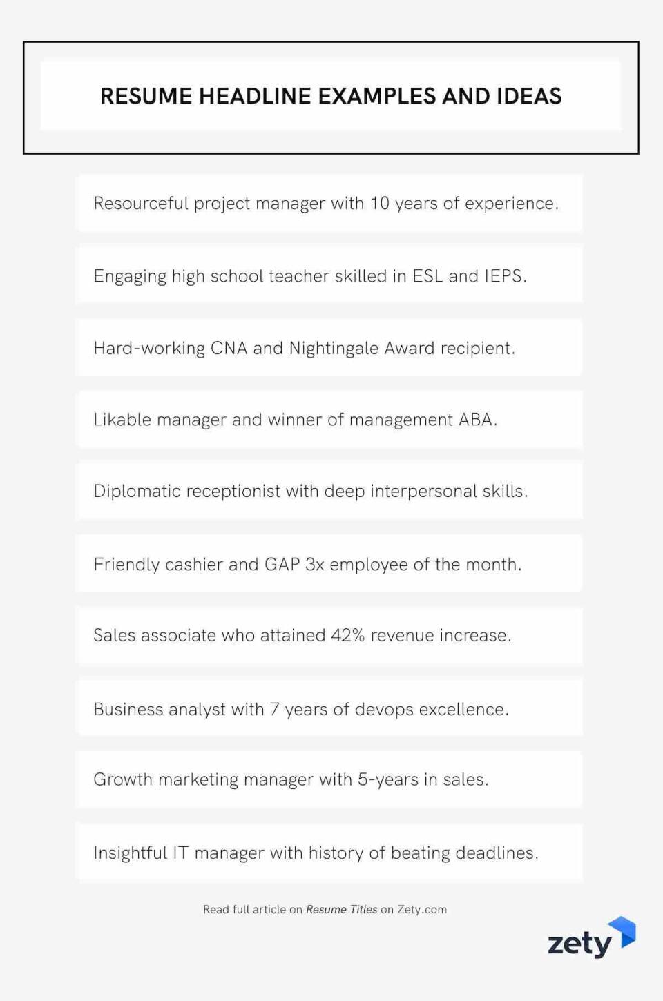 resume headline ideas