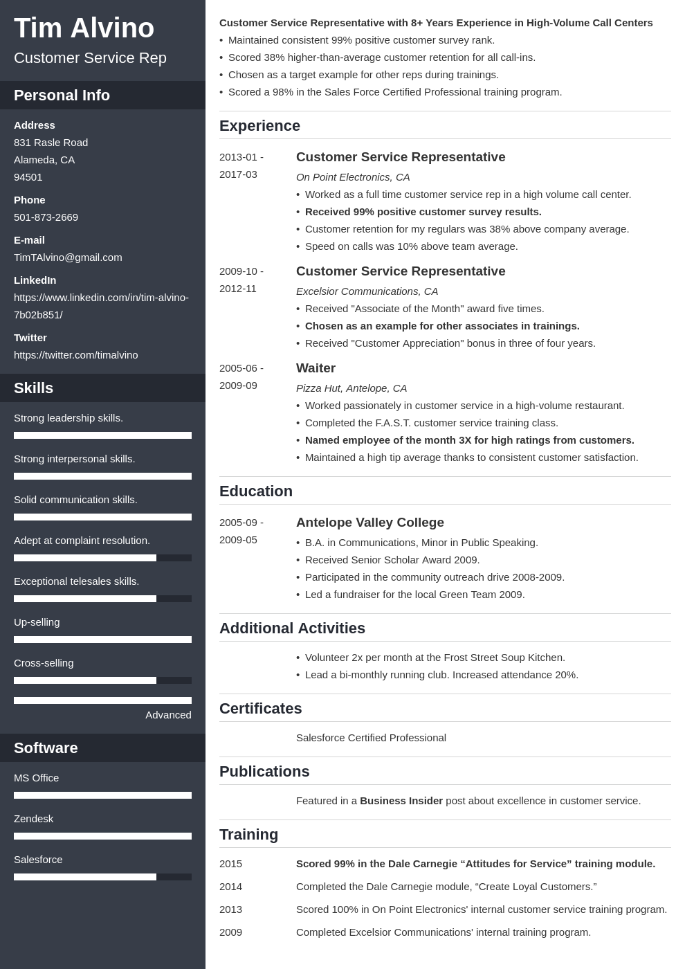 list resume headline examples