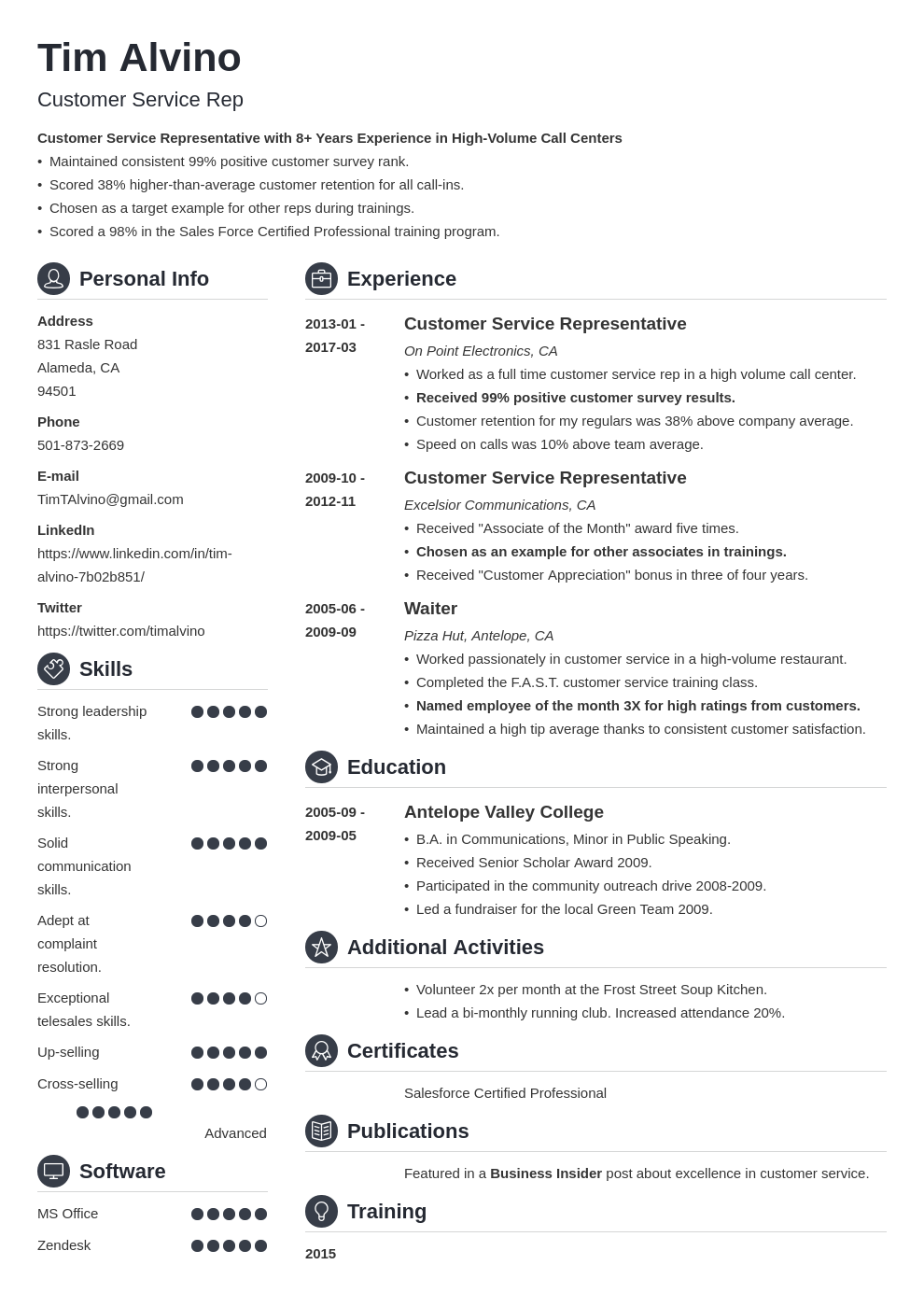 resume headline examples