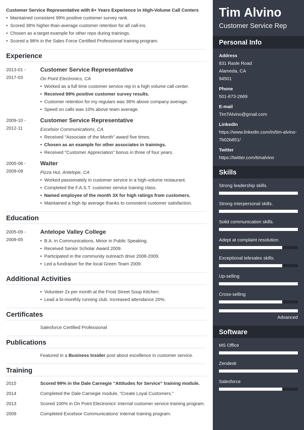 resume headline examples