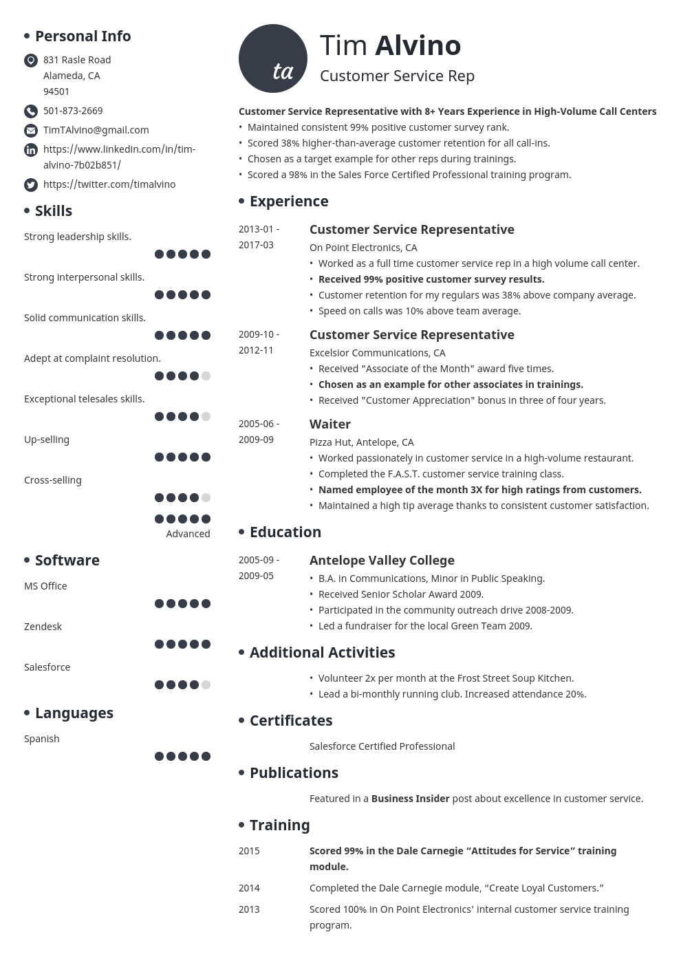 examples of resume headline