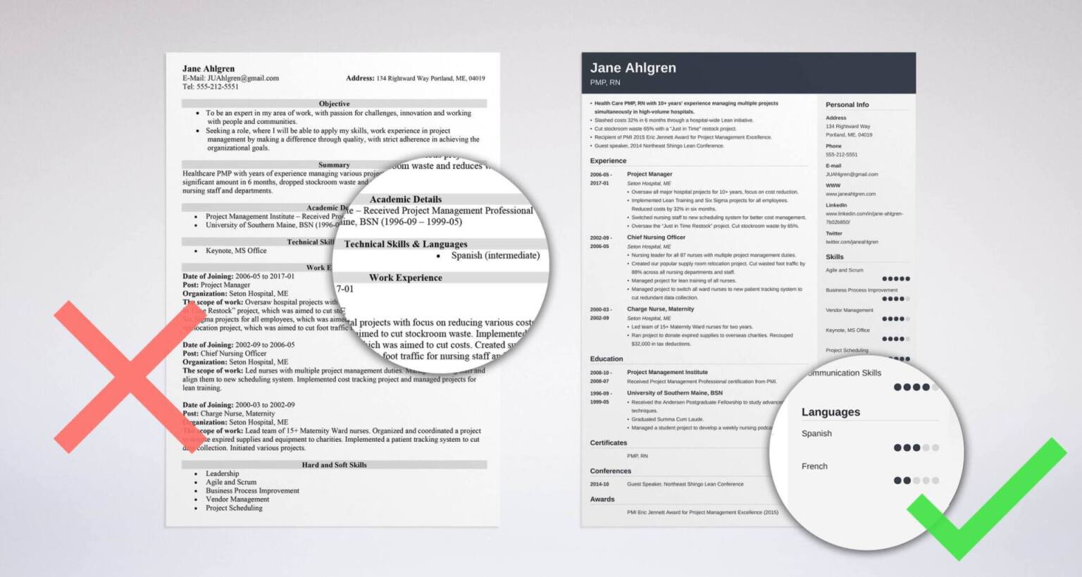 Resume Language Skills With Proficiency Fluency Levels