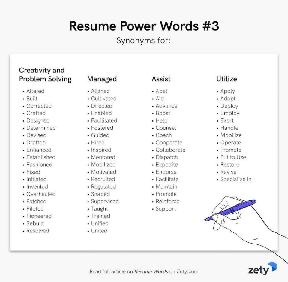 300+ Action Verbs, Power Words & Synonyms for a Resume