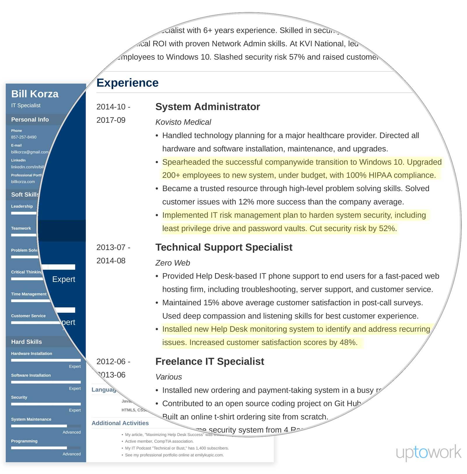 resume-profile-gambaran