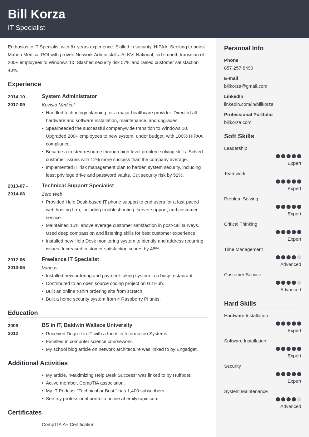 sample personal profile in resume