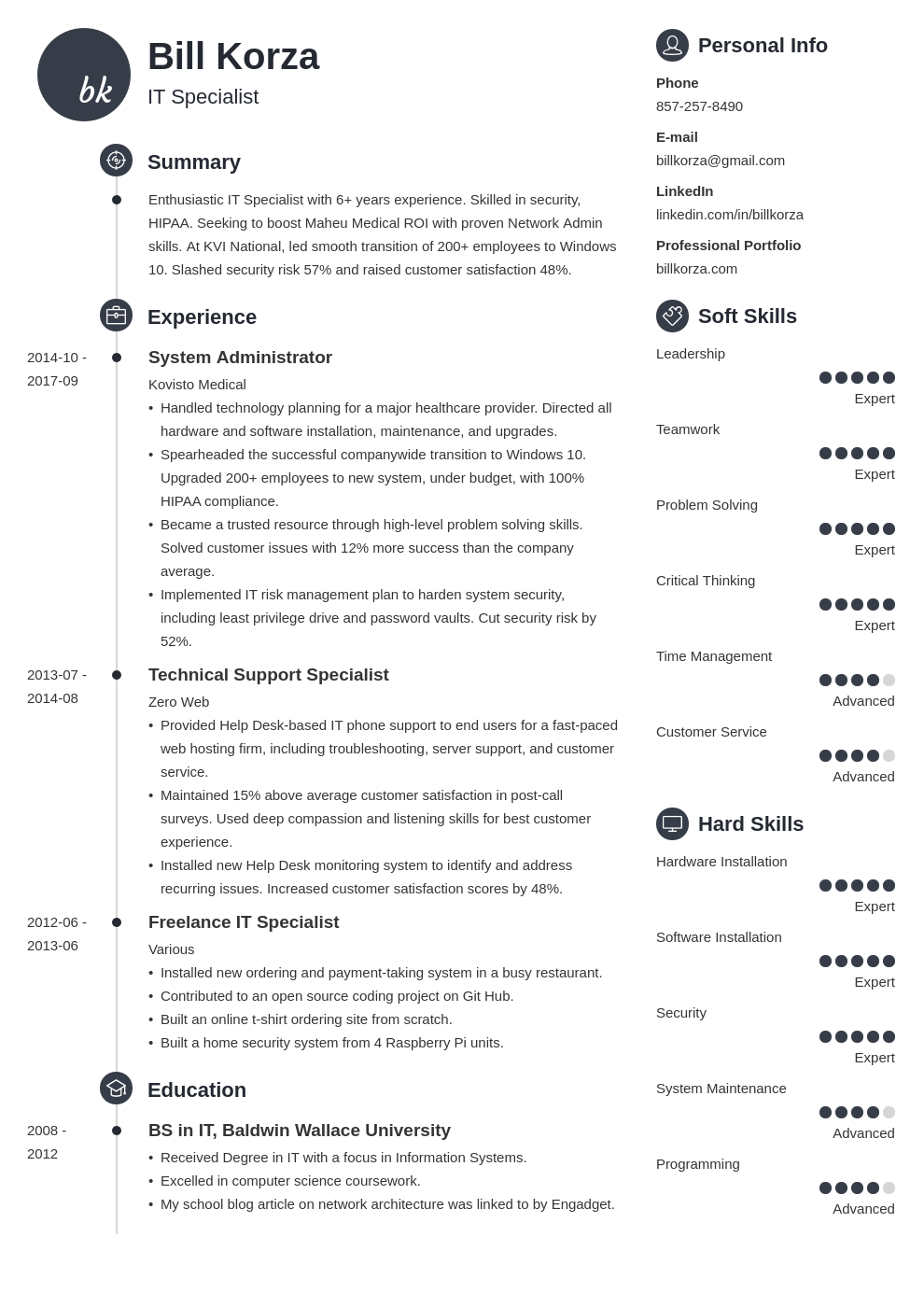 profile of a resume examples