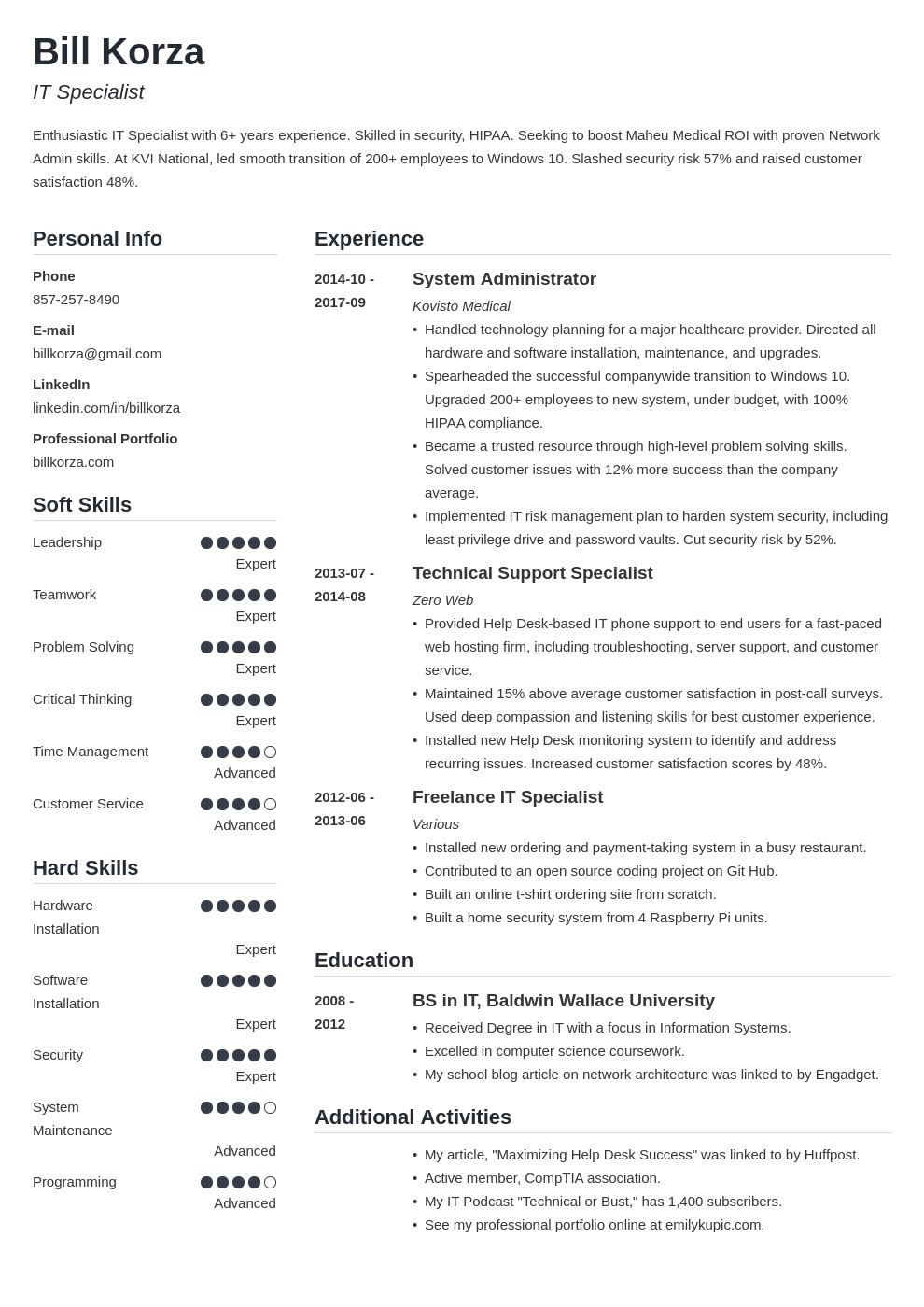 resume profile name examples
