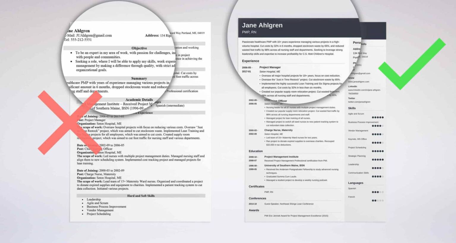 Resume overview examples - myteboard