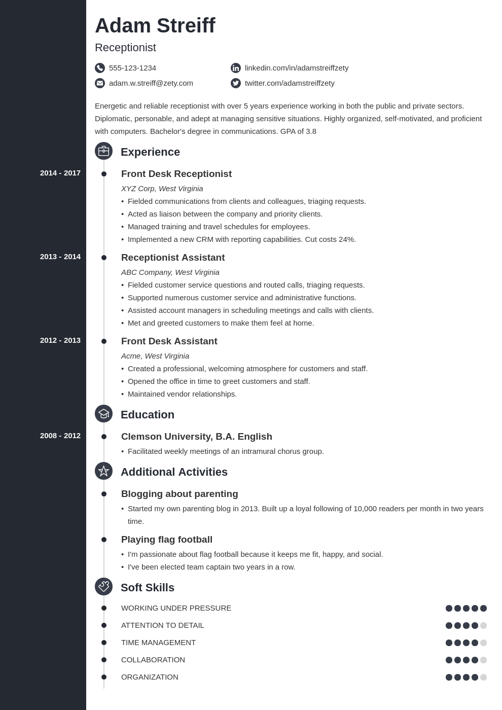resume - How To Be More Productive?