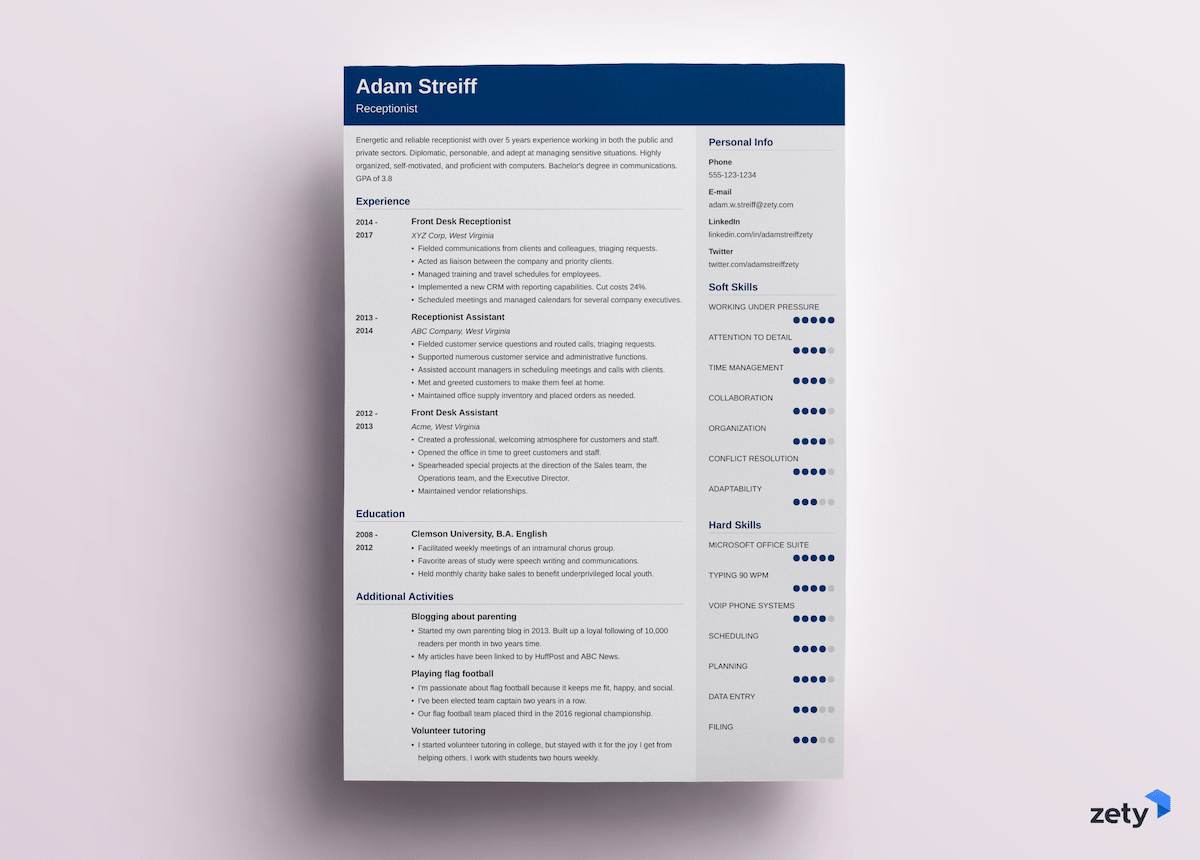cubic resume template