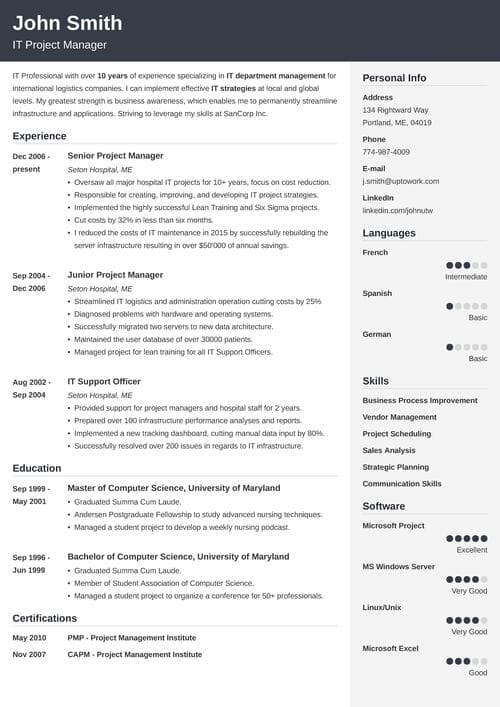 best resume example