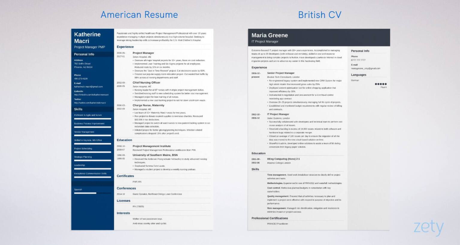 sample cv templates